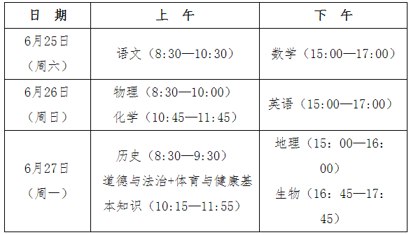 福建省三地公布2023年中考報(bào)名時(shí)間和政策