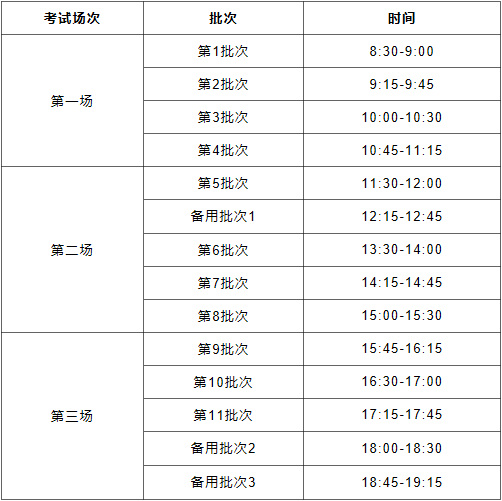 湖北省全國大學英語四六級考試報名須知（2023年上半年英語四六級報名時間）