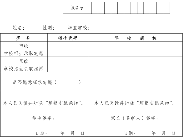 上海市2023年高中學(xué)校招生考試政策詳解及考生志愿填報規(guī)則