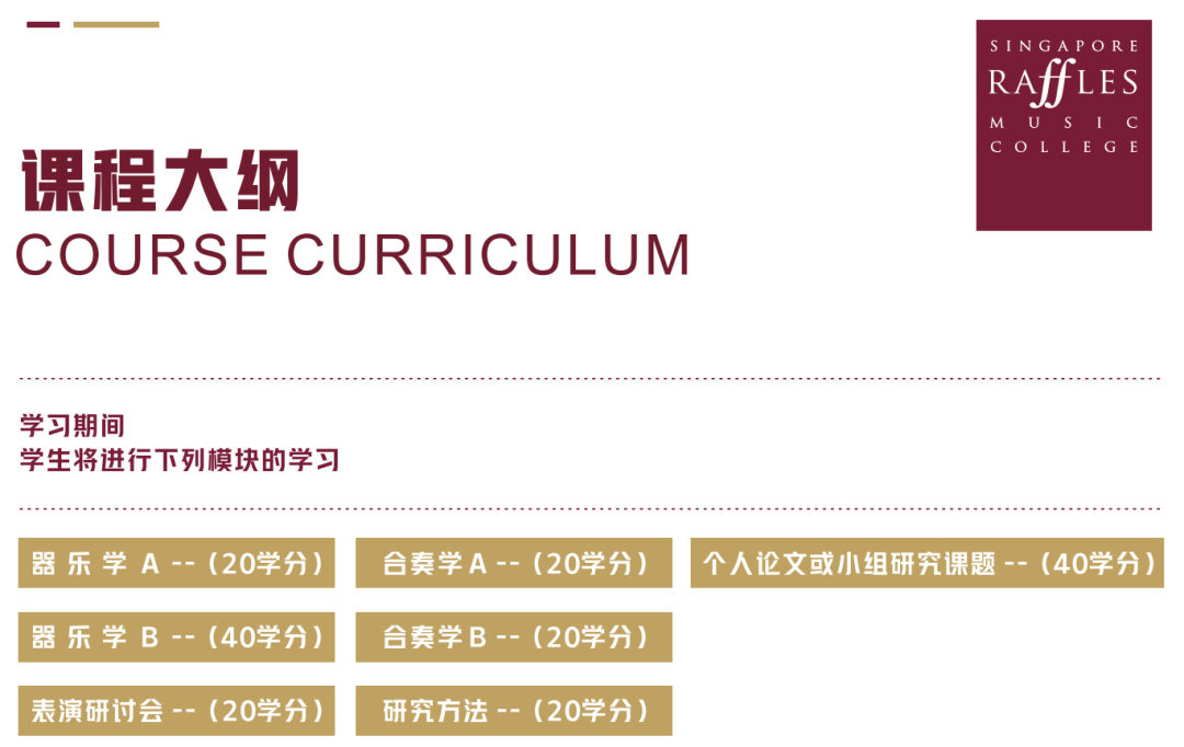 萊佛士音樂學院音樂表演碩士學位課程介紹